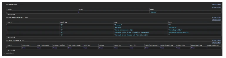 Таблица проверки Product Microdata с отсутствующим полем description в проверенном Product scope