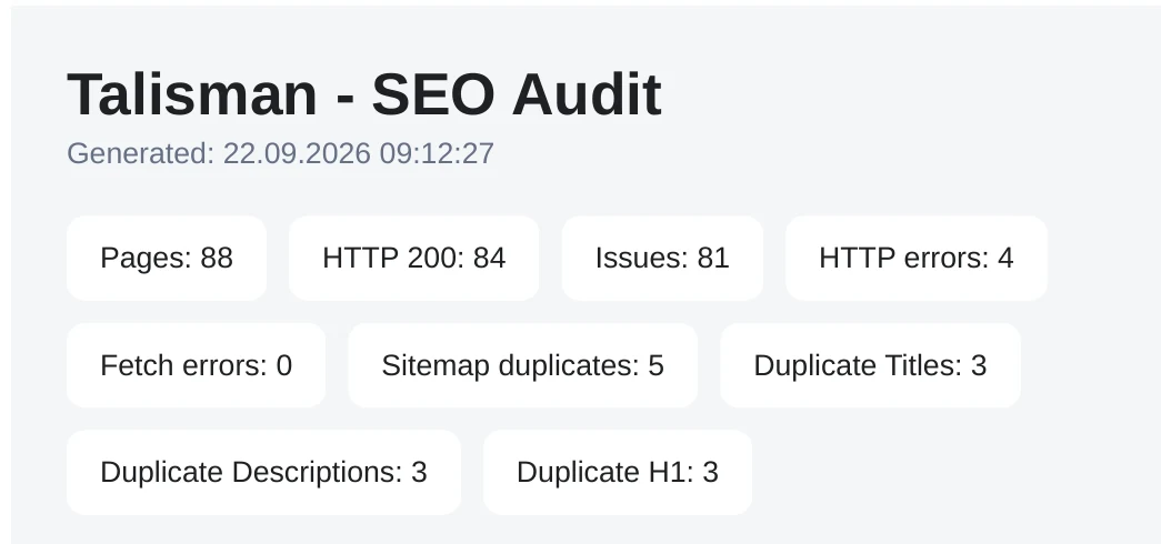 Сводка отчёта технического аудита Talisman Online от 22 сентября 2026 года
