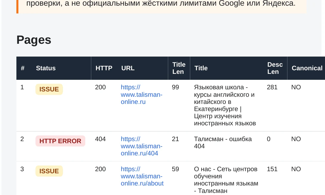 Фрагмент таблицы аудита Talisman Online с кодами HTTP и отметками в колонке Canonical